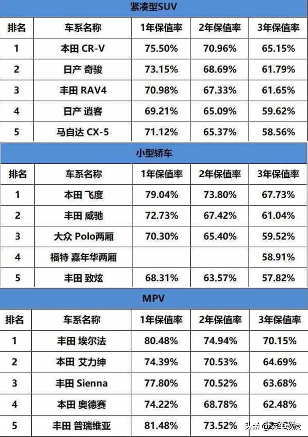 沈阳二手雷克萨斯430_二手车丰田雷克萨斯430_丰田mr2二手正规车