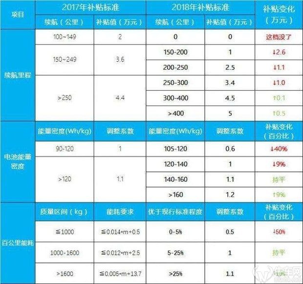 车辆自燃事故案例_煤矿车辆绞车跑车事故案例_部队车辆事故案例剖析