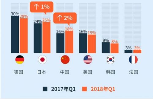 长春优信二手车直卖网_二手车交易市场优信网_优信二手车直卖网官网