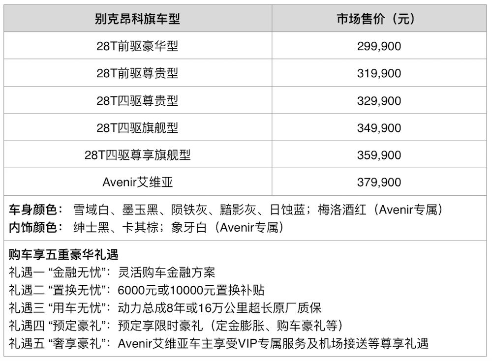 二手昂科旗车_昂科旗avenir二手车_昂科旗二手市场