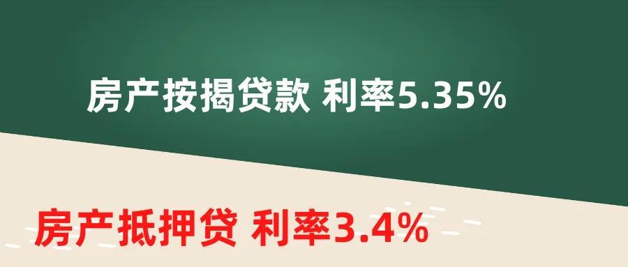 购车分期抵押费_抵押分期车后果严重_分期买车抵押费是什么意思