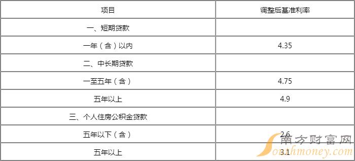 泰隆银行车辆抵押贷款_汽车抵押银行_抵押车贷款的银行