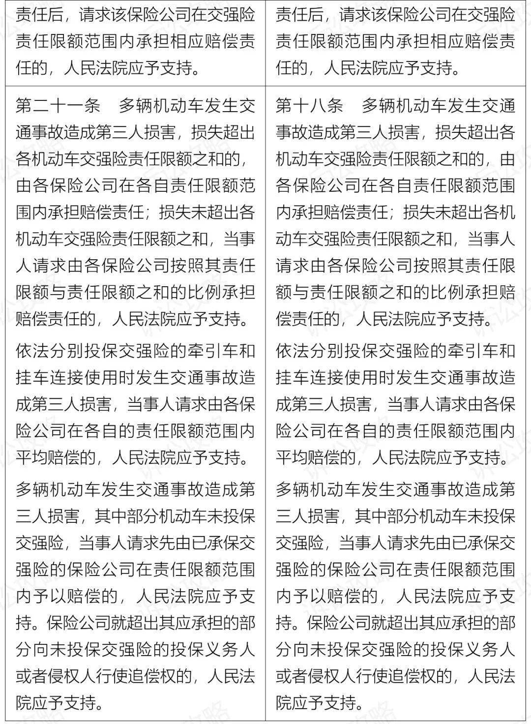 事故车辆的案件受理_受理案件事故车辆如何处理_受理案件事故车辆怎么处理