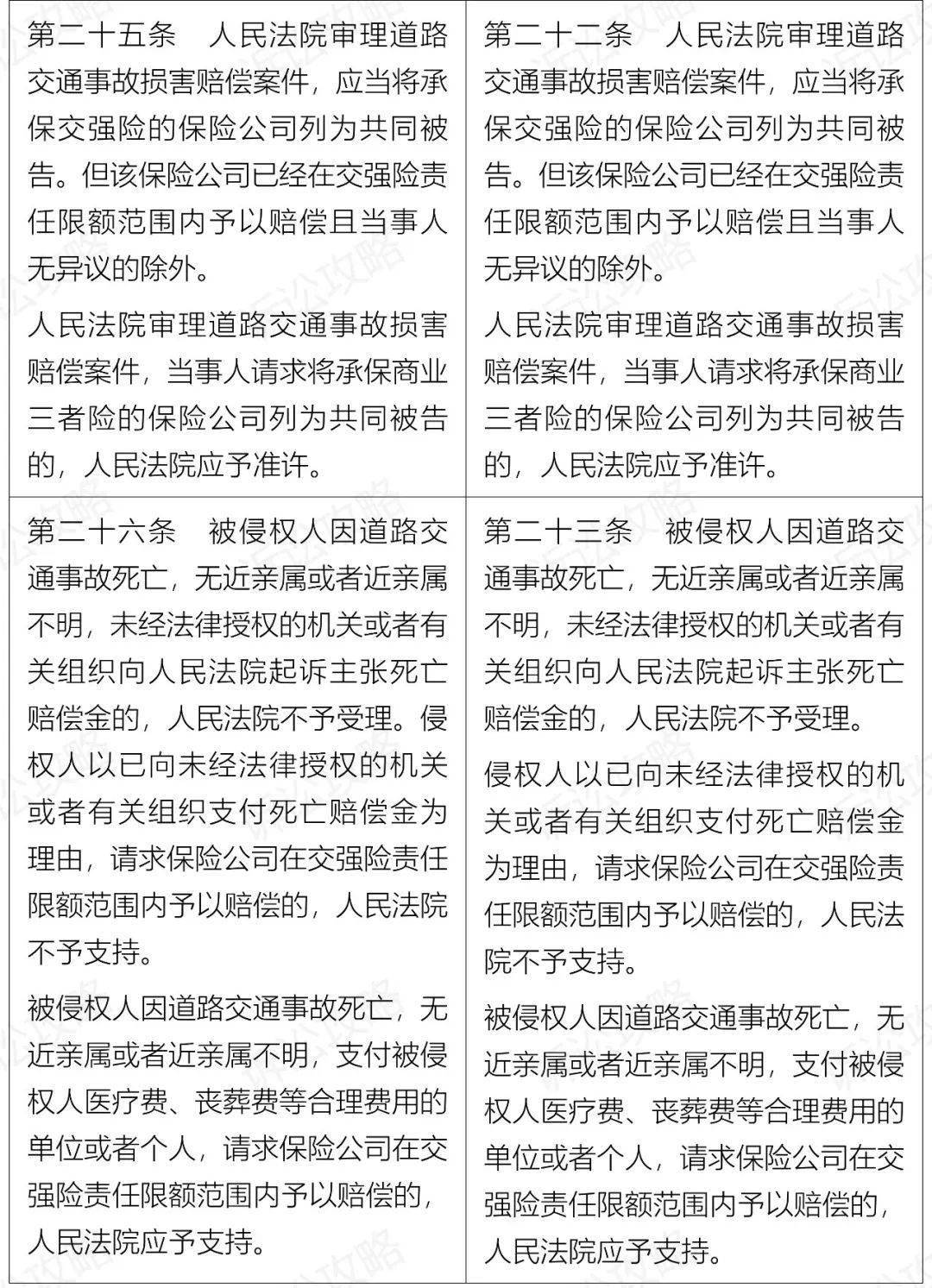 受理案件事故车辆如何处理_事故车辆的案件受理_受理案件事故车辆怎么处理