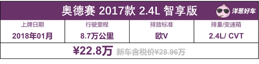 谷城二手车市场在哪里?_谷城二手货车市场_谷城二手车交易市场