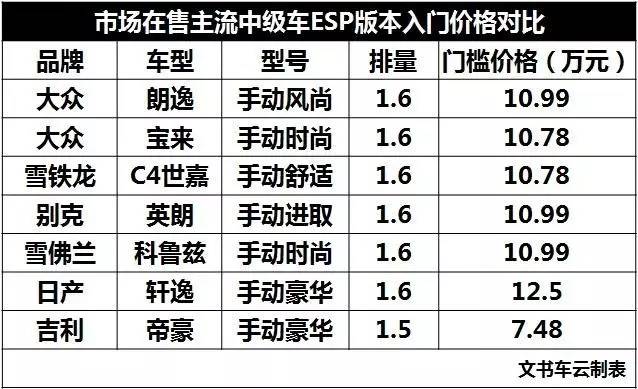 现代领动二手车多少钱_领动钱二手现代车年审能过吗_18年现代领动多少钱二手车