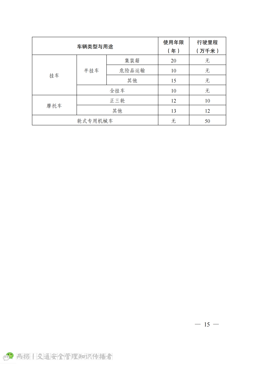 折旧事故车辆费用有哪些_折旧事故车辆费用有谁承担_车辆事故有折旧费用吗