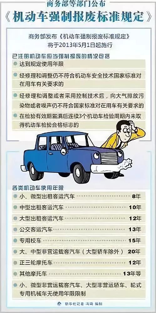 货车在事故中占50%责任怎么办_货车事故责任划分_货车事故车主负多少责任