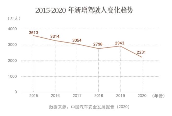 2021年大客车事故_2021大客车事故_2022客车重大交通事故