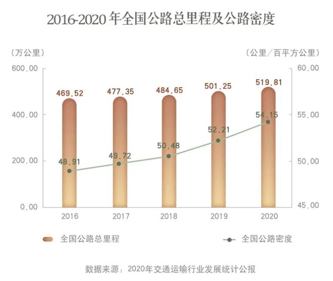 2021年大客车事故_2021大客车事故_2022客车重大交通事故