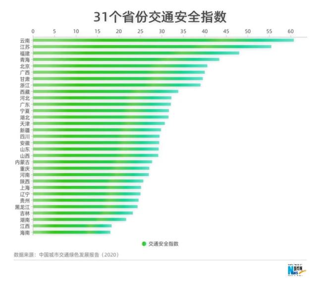 2021大客车事故_2021年大客车事故_2022客车重大交通事故