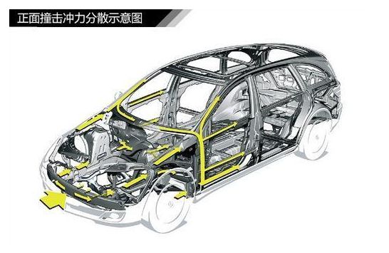 事故车GLC能卖多小钱_事故车能买吗_gl8事故车