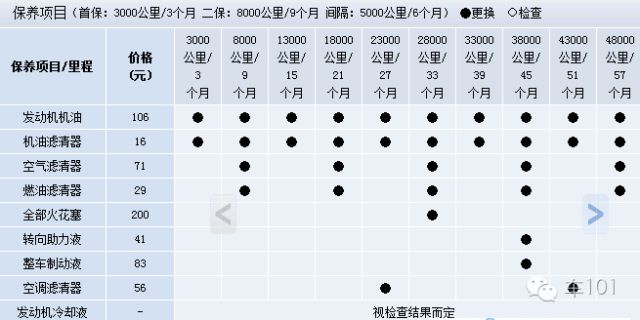 兰博基尼事故车_兰博基尼车祸现场_兰博基尼事故车交易网