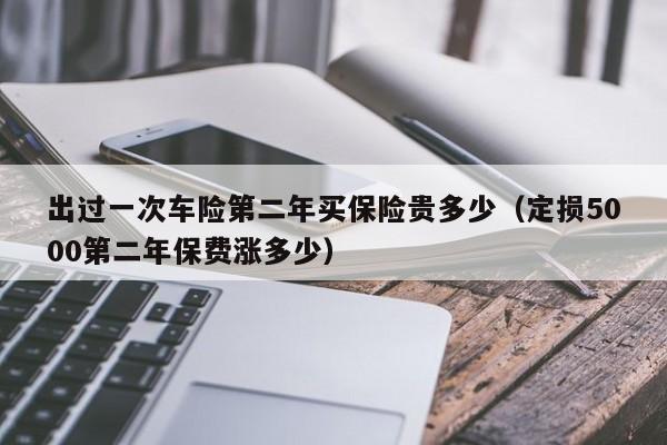 车险出过事故保费怎么增加的_事故车次年保险会不会增加_车子出了事故第二年保险增加多少