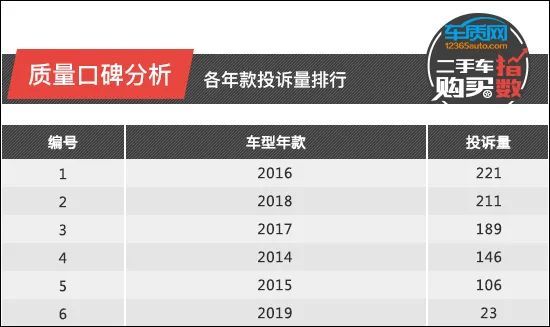 吉利英伦sc6二手价格_二手吉利英伦_吉利英伦汽车二手车