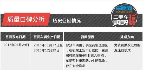 吉利英伦sc6二手价格_吉利英伦汽车二手车_二手吉利英伦