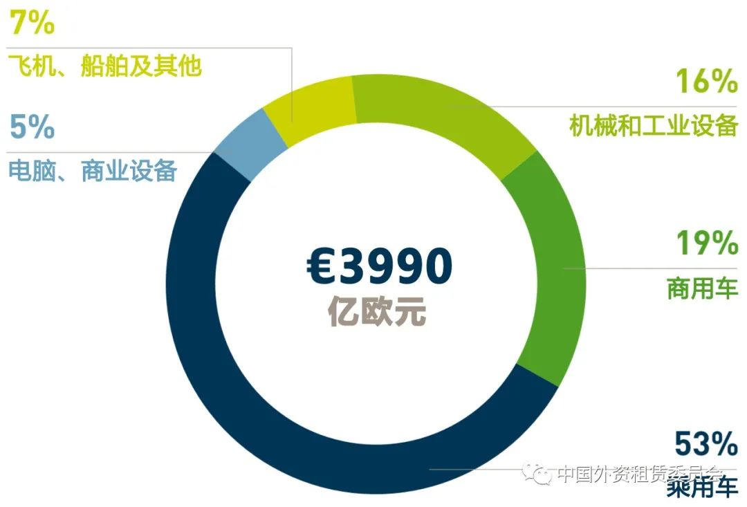 车的抵押登记_车辆登记 抵押什么意思_抵押状态的车辆登记证书