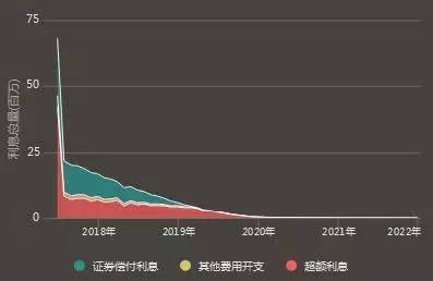 抵押贷款抚顺车辆能过户吗_抚顺车辆抵押贷款_抚州车子抵押贷款