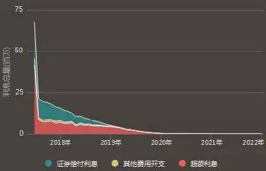 抵押贷款抚顺车辆能过户吗_抚州车子抵押贷款_抚顺车辆抵押贷款