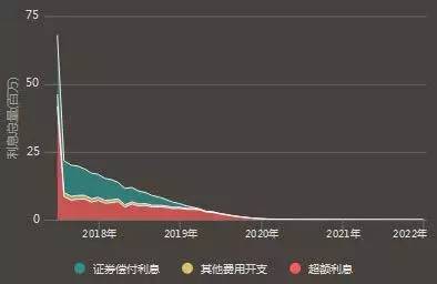 抚州车子抵押贷款_抚顺车辆抵押贷款_抵押贷款抚顺车辆能过户吗