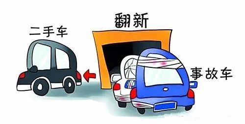 分辨事故车是什么意思_怎样区分事故车_怎样分辨是事故车