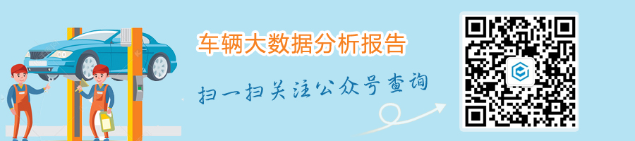 二手汽车查事故软件_查4s店汽车低价的软件_什么软件能查车辆事故