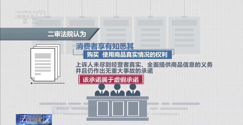 4s店事故车当新车卖_事故车卖的出去吗_4s店卖事故车索赔失败