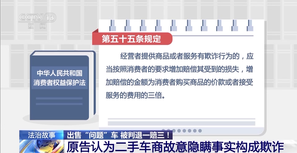 4s店事故车当新车卖_事故车卖的出去吗_4s店卖事故车索赔失败