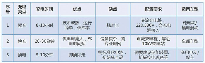 二手新能源小车市场_小车能源二手市场新闻报道_小车能源二手市场新闻