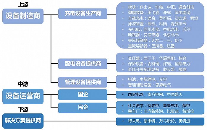 二手新能源小车市场_小车能源二手市场新闻_小车能源二手市场新闻报道