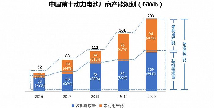 小车能源二手市场新闻_二手新能源小车市场_小车能源二手市场新闻报道