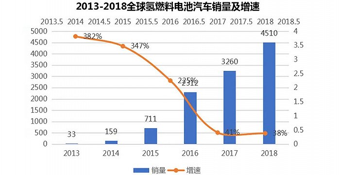 小车能源二手市场新闻报道_二手新能源小车市场_小车能源二手市场新闻