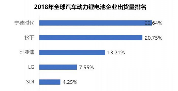 小车能源二手市场新闻报道_二手新能源小车市场_小车能源二手市场新闻