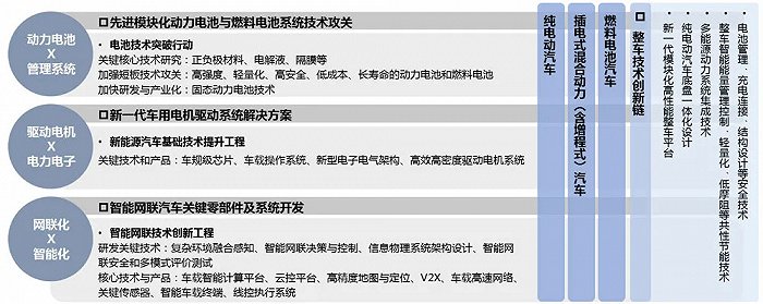 小车能源二手市场新闻_二手新能源小车市场_小车能源二手市场新闻报道