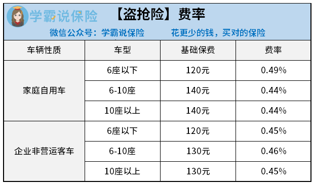 事故双方车辆均没有投交强险_车没有强险和事故有关系吗_两车相撞对方只有强险