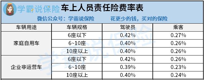 事故双方车辆均没有投交强险_车没有强险和事故有关系吗_两车相撞对方只有强险