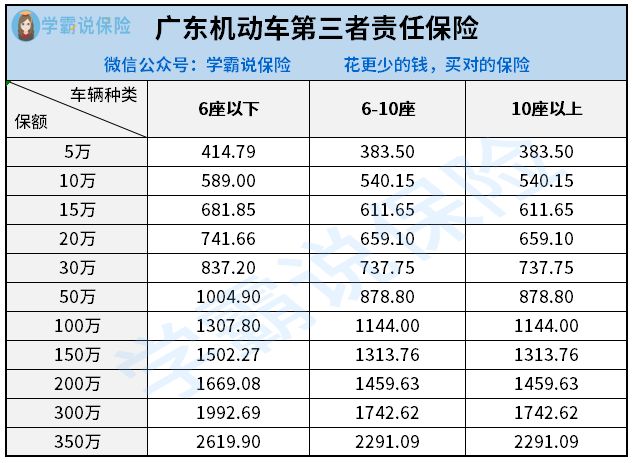 两车相撞对方只有强险_事故双方车辆均没有投交强险_车没有强险和事故有关系吗