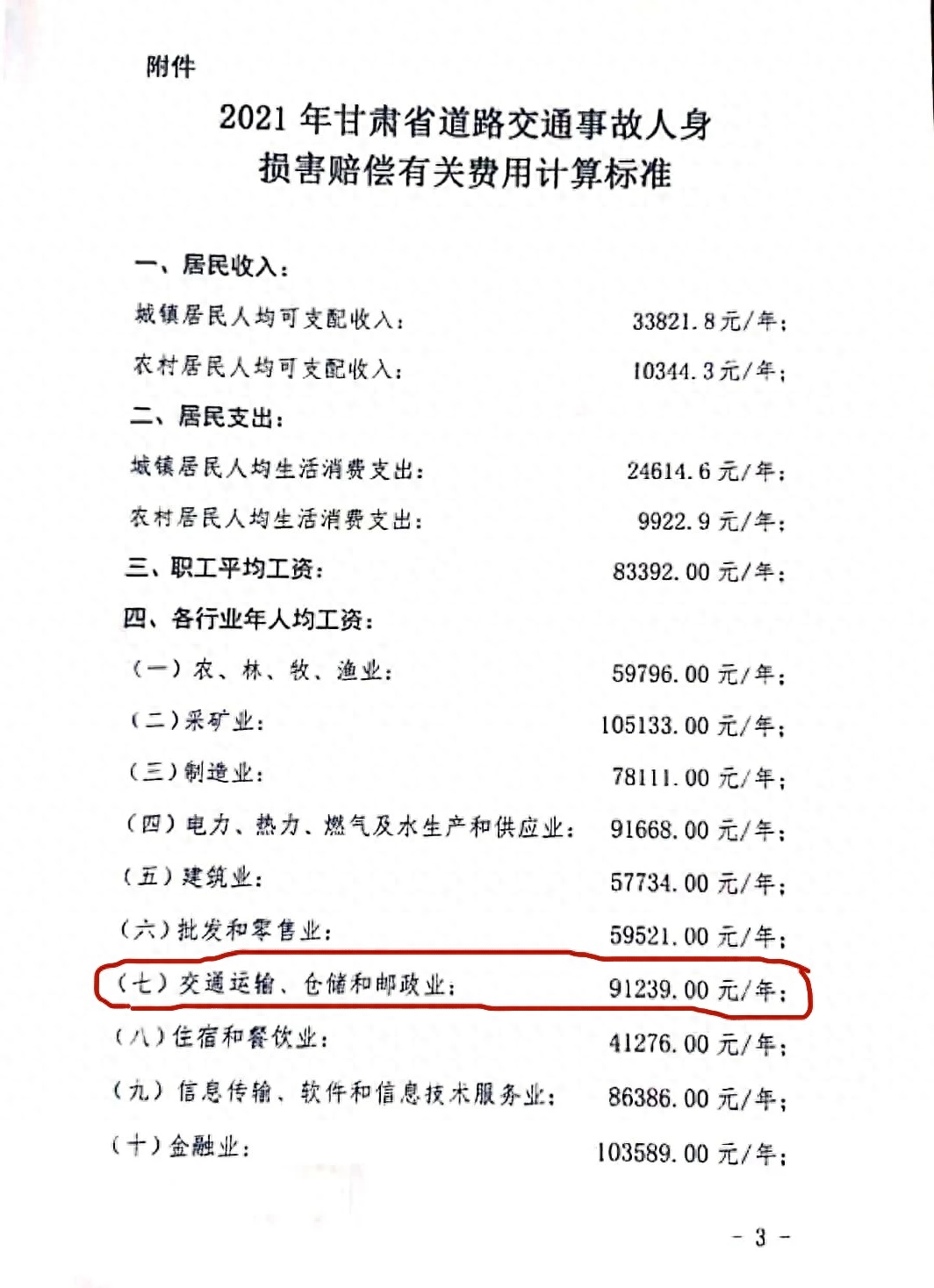 与的士车发生交通事故赔偿误工损失_发生车祸赔偿_事故损失赔偿责任是专指