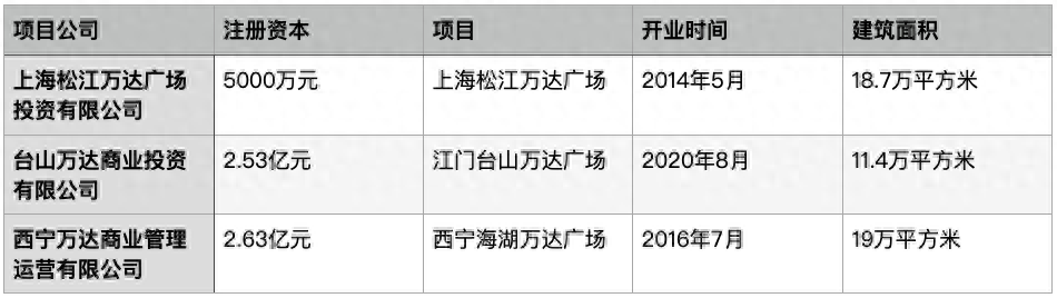 上海市松江区汽车抵押贷款_上海市松江区汽车抵押贷款_上海市松江区汽车抵押贷款