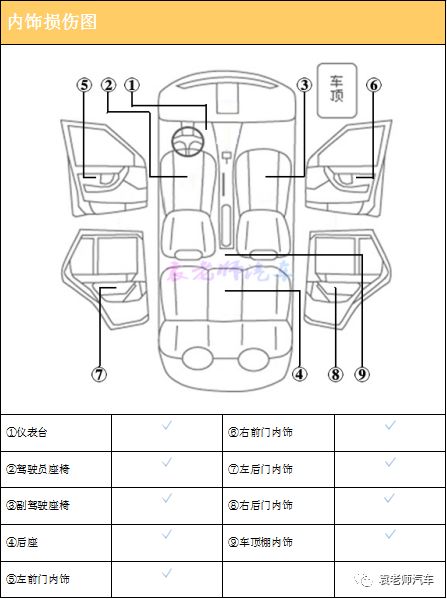 奇瑞二手车价格2万以内自动挡_奇瑞二手车价格2万以内_奇瑞e3二手车价格