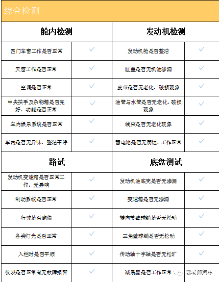 奇瑞e3二手车价格_奇瑞二手车价格2万以内_奇瑞二手车价格2万以内自动挡