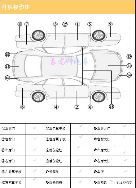 奇瑞e3二手车价格_奇瑞二手车价格2万以内自动挡_奇瑞二手车价格2万以内