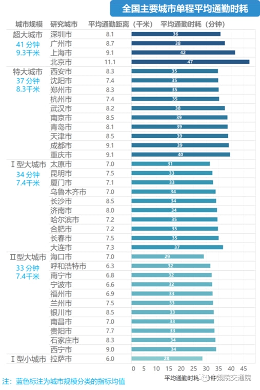 前车事故后车实线变道算违章吗_前方事故实线变道违章被拍_前方车实线变道导致追尾