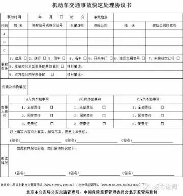 定损时双方都要在场吗_到场事故车辆双方定损需要多久_事故车辆定损需要双方到场吗