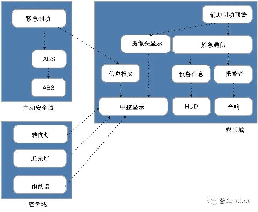 评估二手车软件排行_二手车评估软件_二手车在线评估