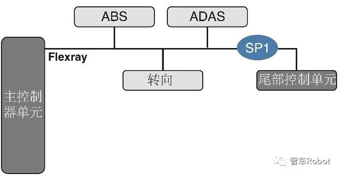 评估二手车软件排行_二手车评估软件_二手车在线评估