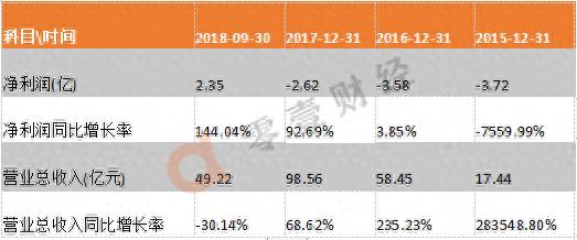 抵押贷款车贷_车主抵押贷款哪家好_抵押车主贷款好办理吗