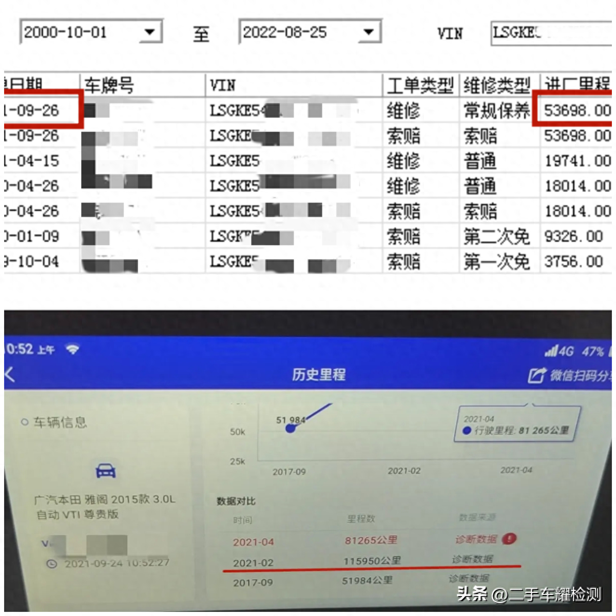 简述碰撞事故车的检查包括哪几方面_简述碰撞事故车的检查包括哪几方面_简述碰撞事故车的检查包括哪几方面