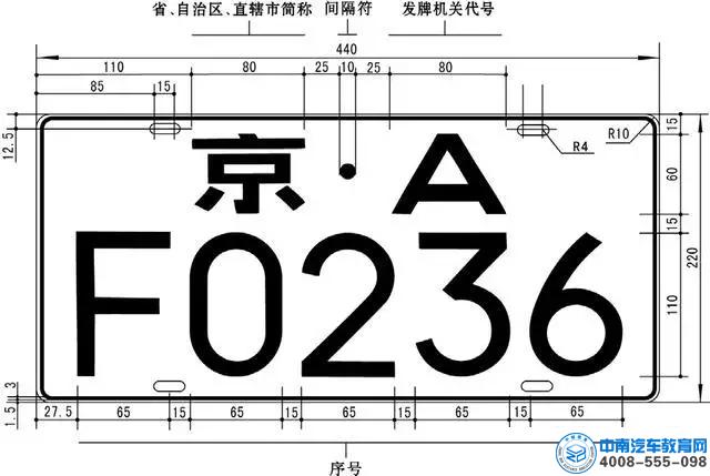 二手车过户手续需齐全 鉴定评估检查项目有哪些？