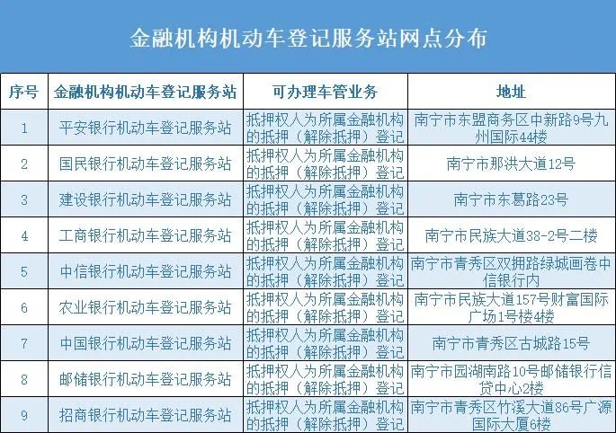 汽车解抵押可以网上办吗_汽车解抵押可以网上办吗_汽车解抵押可以网上办吗